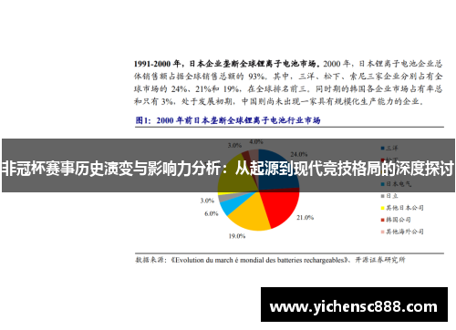 非冠杯赛事历史演变与影响力分析：从起源到现代竞技格局的深度探讨